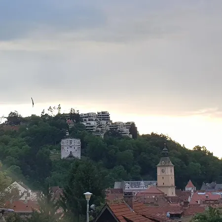 Coresi Brasov